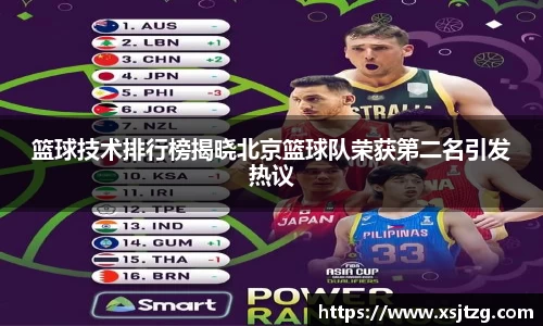 篮球技术排行榜揭晓北京篮球队荣获第二名引发热议